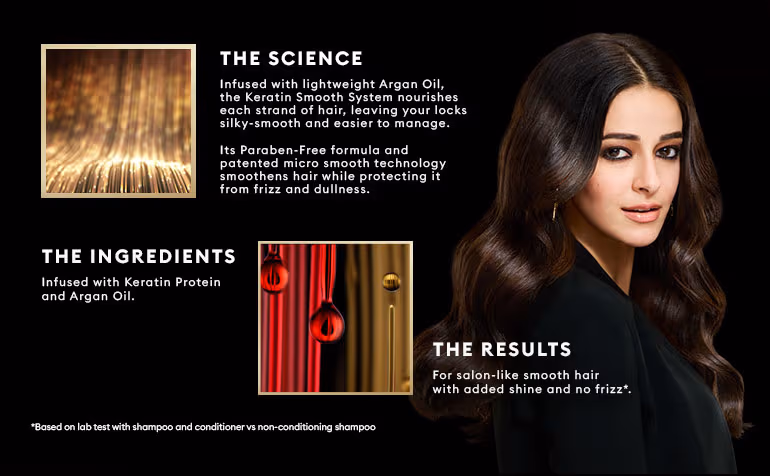 Tresemme - Keratin Smooth - Conditioner
