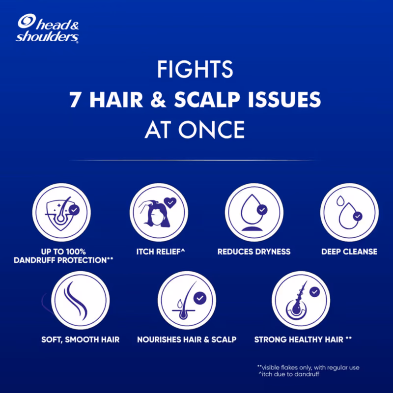 Head & Shoulders - 7-In-1 - Anti-Dandruff Shampoo