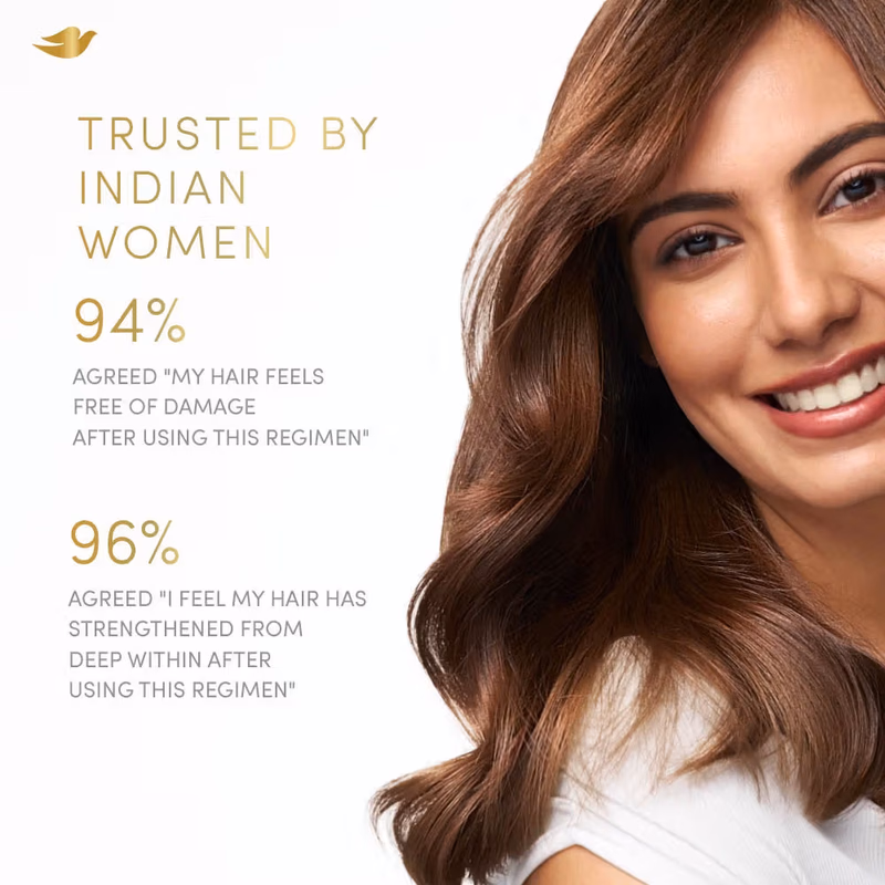 Dove - Peptide Bond Strength - Shampoo