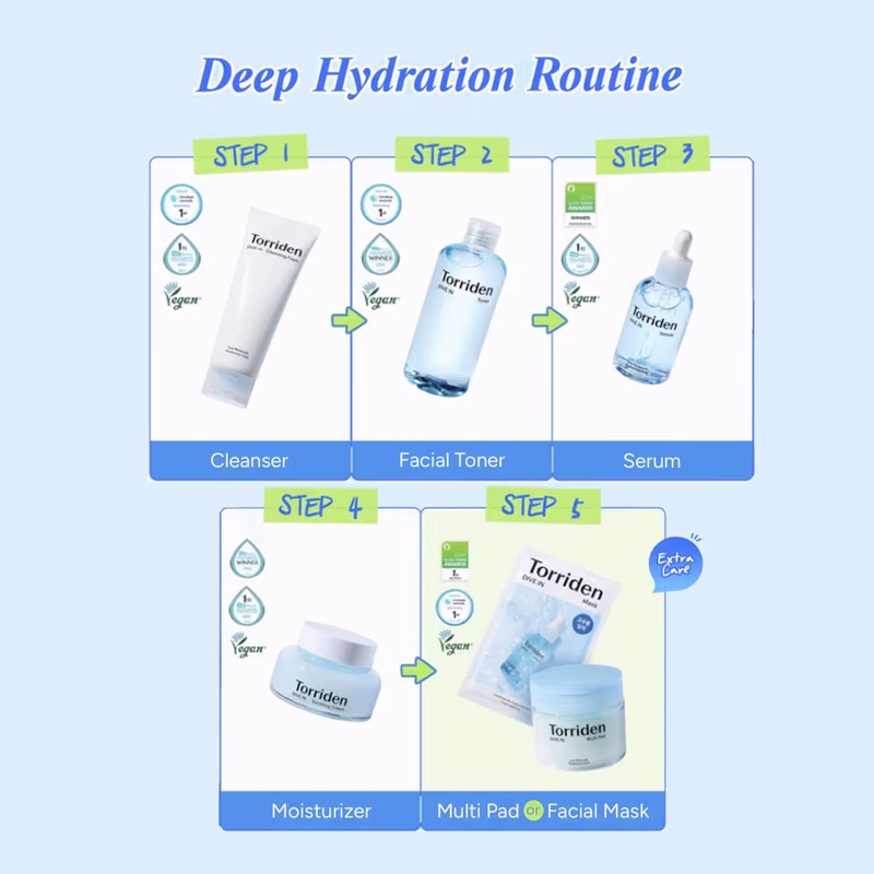 Torriden - Dive In Cleansing Foam - Gentle Hydrating