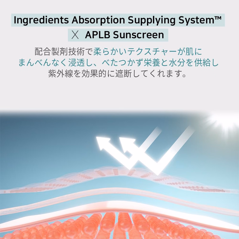 APLB - Glutathione Niacinamide - Sunscreen SPF 50+PA++