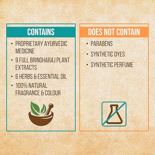 Indulekha - Bringha Ayurvedic - Shampoo