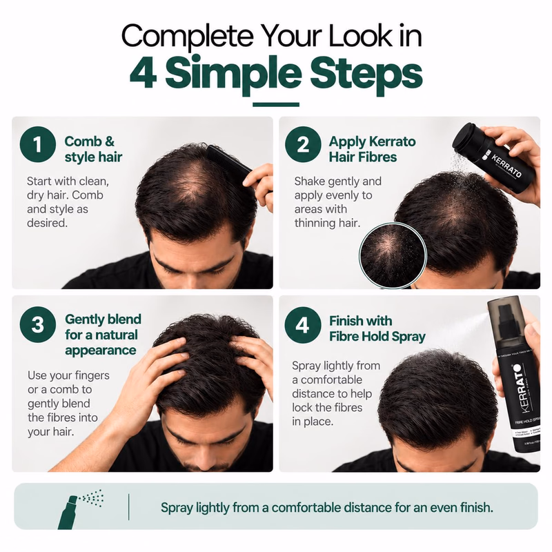 Kerrato Hair Fibres - Fibre Hold Spray - Hair Fibres For Thinning Hair