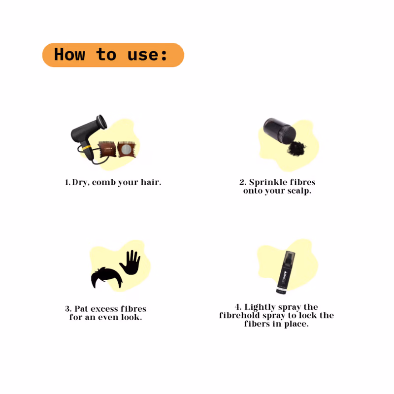 Kerrato Hair Fibres - Natural Black - Hair Fibres For Thinning Hair